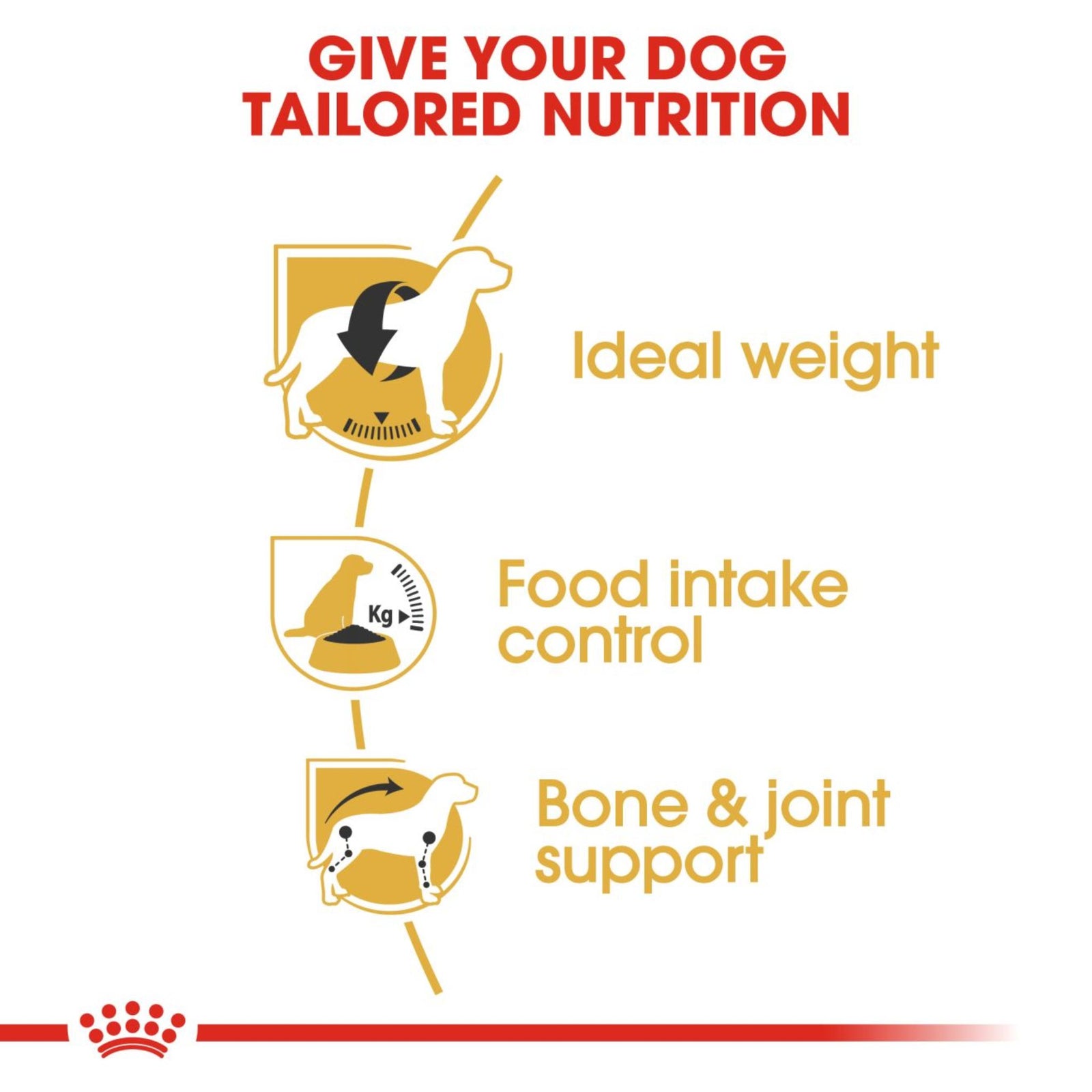 Royal Canin Dry Beagle Adult Complete feed for dogs - Rufftail
