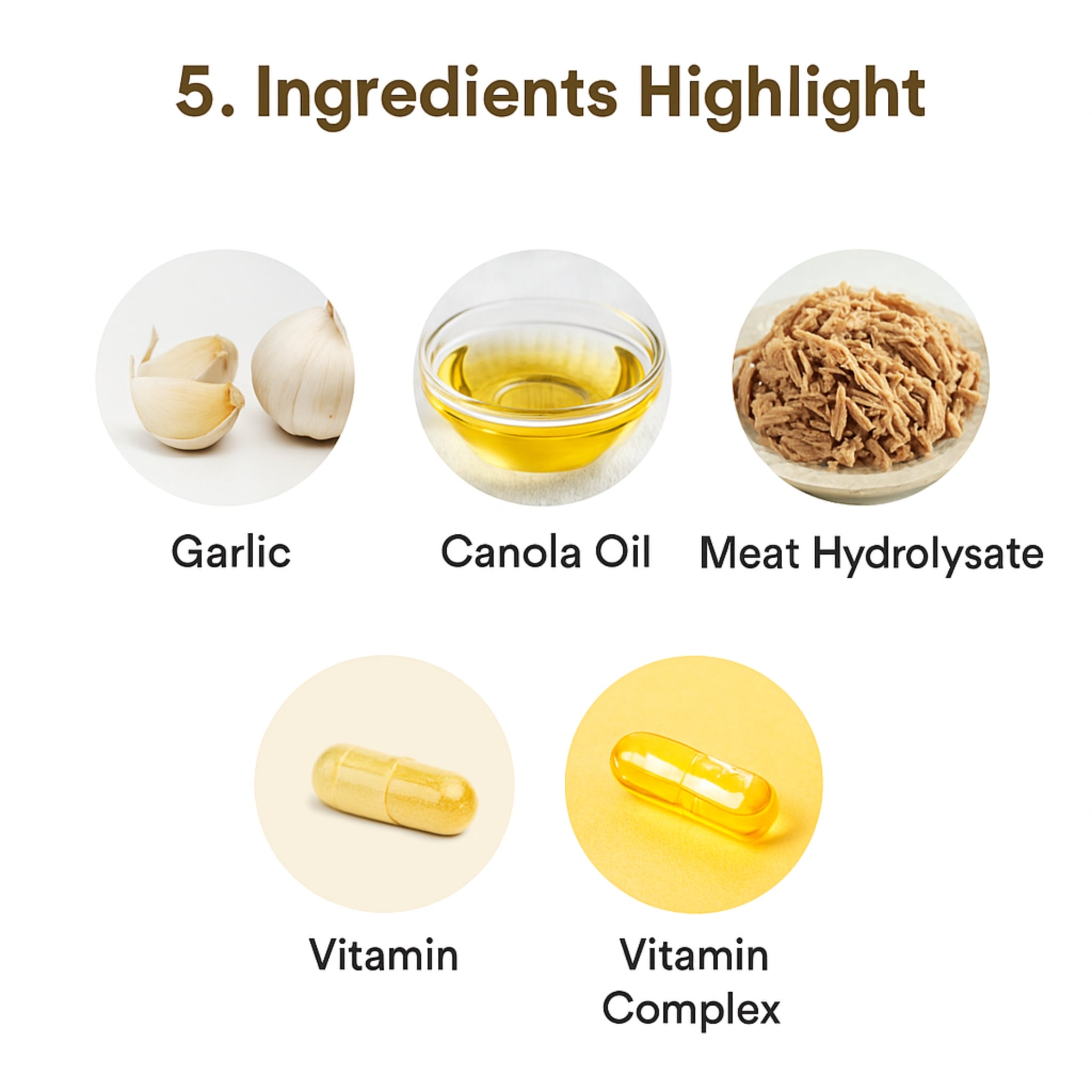 Palamountains My Beau Supplement Skin and Hair for Dogs & Cats - Rufftail