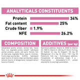 Royal Canin Dry Mother & Babycat Food – Cat Food Dry - Rufftail