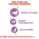 Royal Canin Regular Sterilised 7+ Dry Cat Food (1.5 kg) product image 3 - Rufftail Pune
