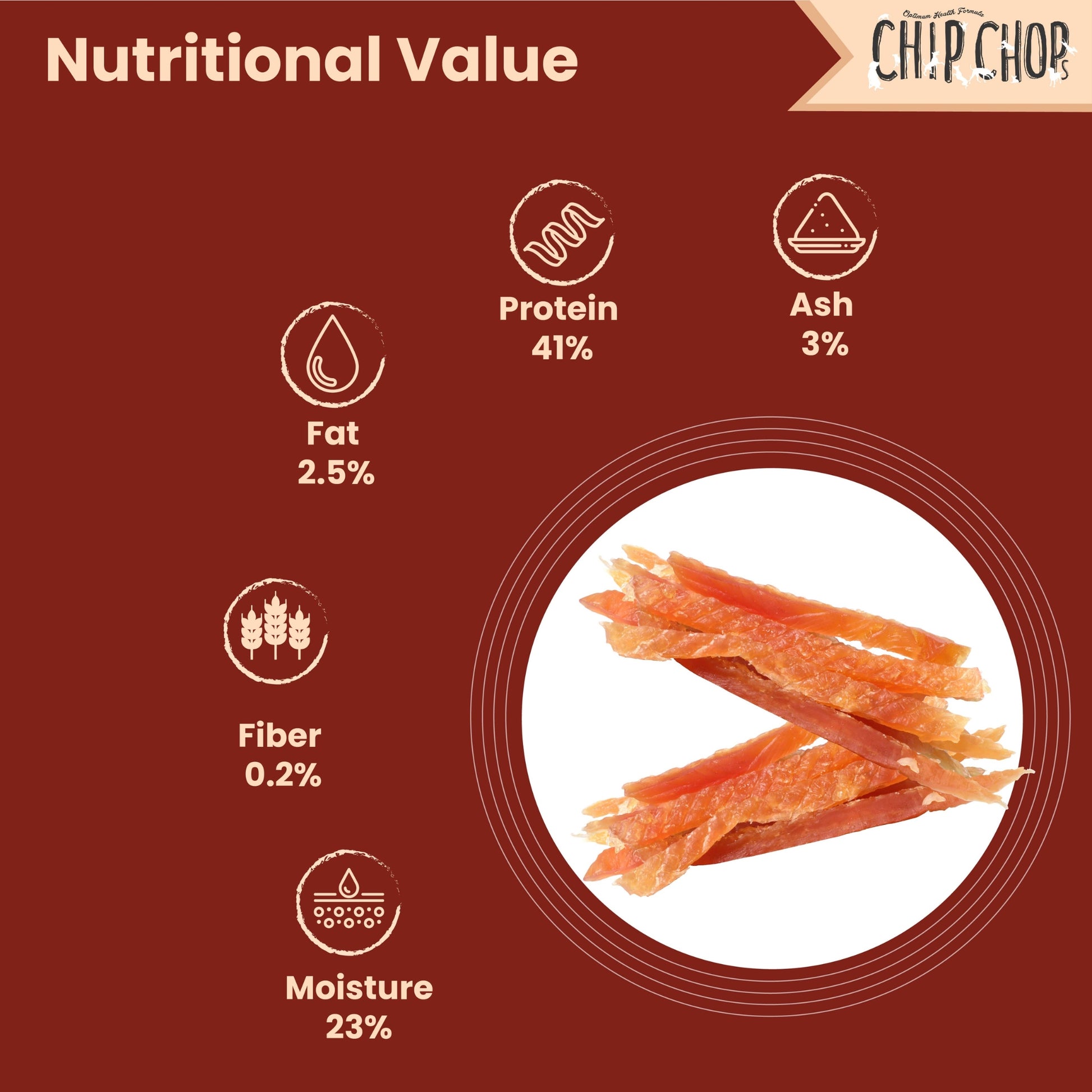 Chip Chops Chicken Tenders 70g - Rufftail