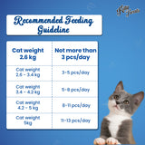 Kitty Treats Spiral Soft Chicken & Fish Cat Treat- 25g product image 5 - Rufftail Pune