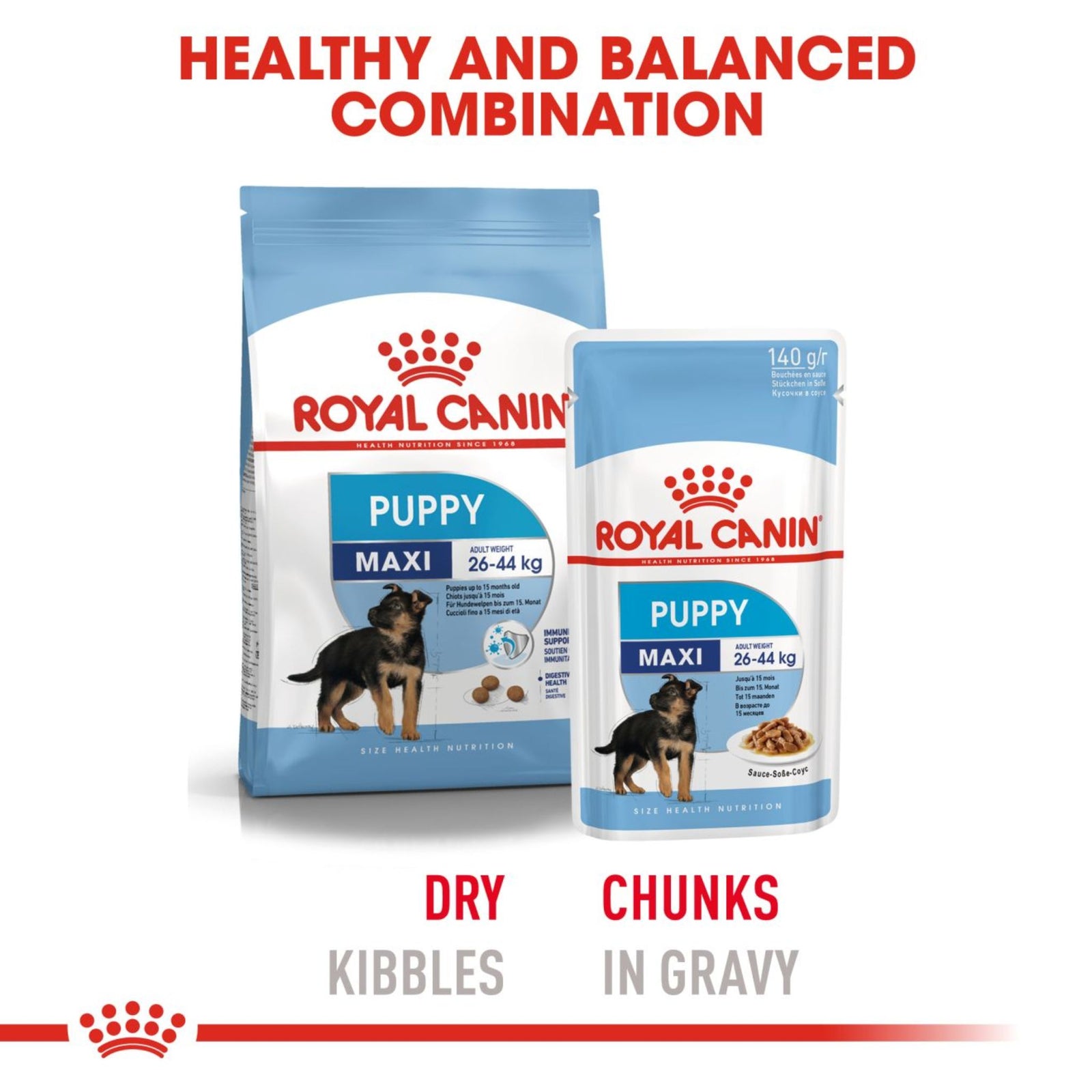 Royal Canin Maxi Puppy Gravy Wet Dog Food- 10 x 140g product image 7 - Rufftail Pune