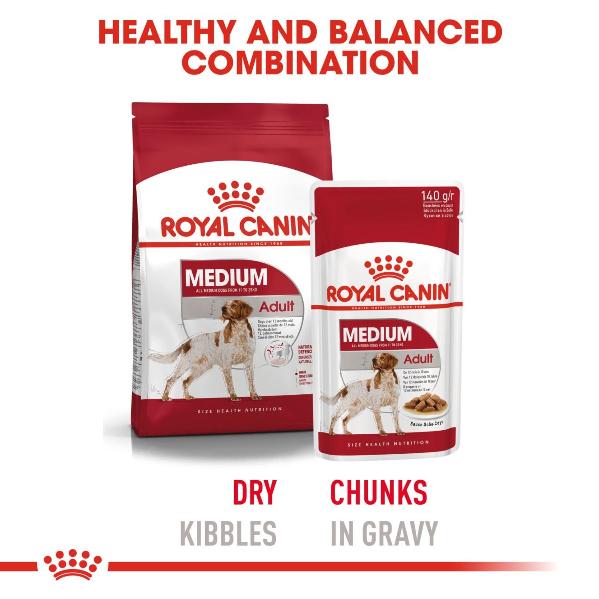 Royal Canin Wet Medium Adult Dog Complete feed for Dogs - Rufftail
