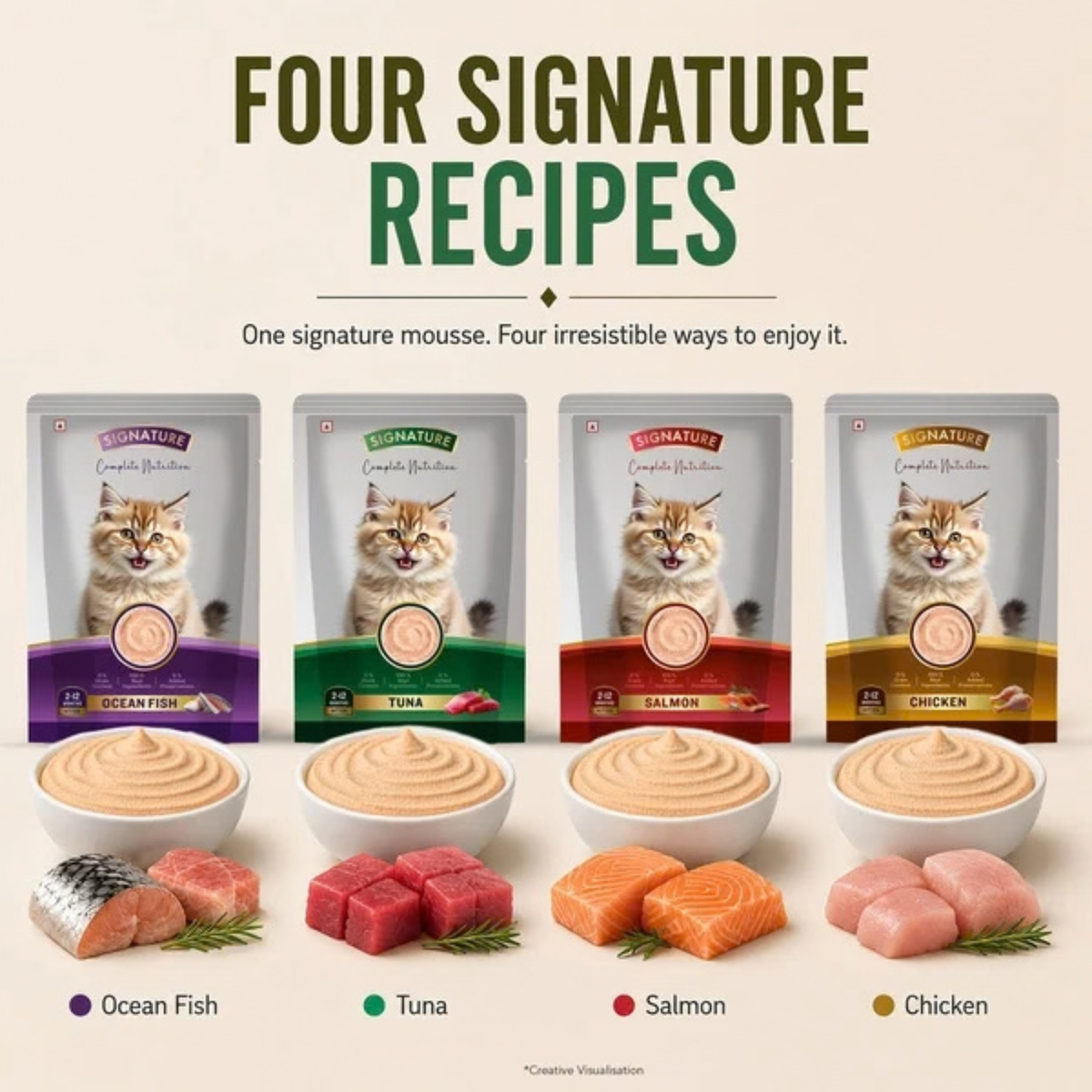 Signature Grain Zero Tuna Mousse Kitten Cat Wet Food