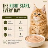 Signature Grain Zero Tuna Mousse Kitten Cat Wet Food