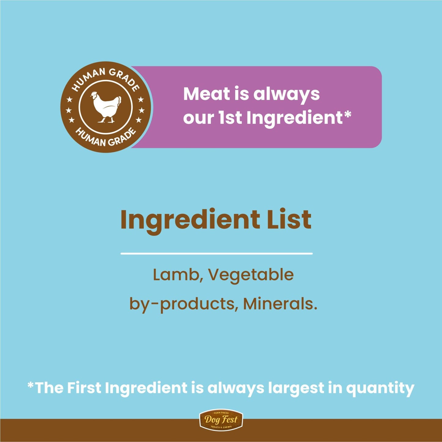 DogFest Puppy Lamb Treats - Natural, Chewy for Dogs - Rufftail