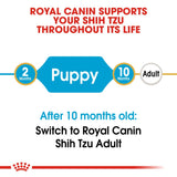 Royal Canin Dry Shih Tzu Puppy Complete feed for dogs - Rufftail