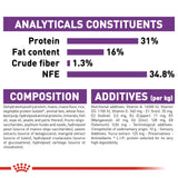Royal Canin Dry Giant Junior Complete feed for dogs - Rufftail