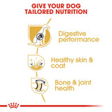Royal Canin German Shepherd Adult Dry Dog Food product image 2 - Rufftail Pune