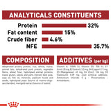 Royal Canin Regular Fit 32 Dry Cat Food product image 4 - Rufftail Pune