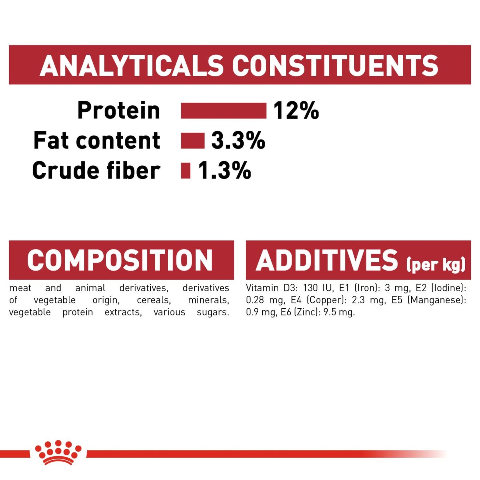 Royal Canin Instinctive Loaf Wet Cat Food (12 x 85g) product image 4 - Rufftail Pune