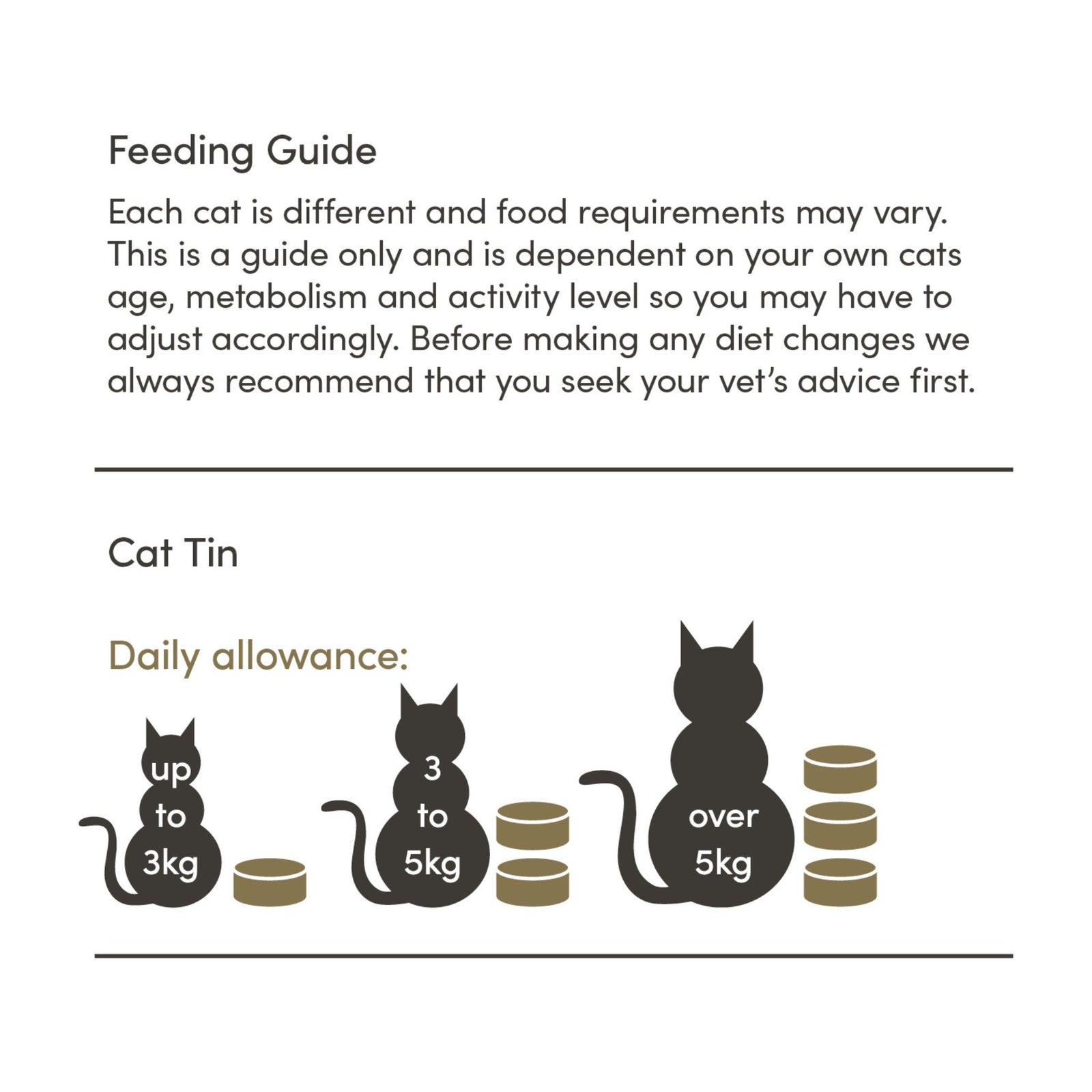 Applaws Tuna Fillet with Anchovy & Seaweed in Broth- Cat Wet Food product image 9 - Rufftail Pune