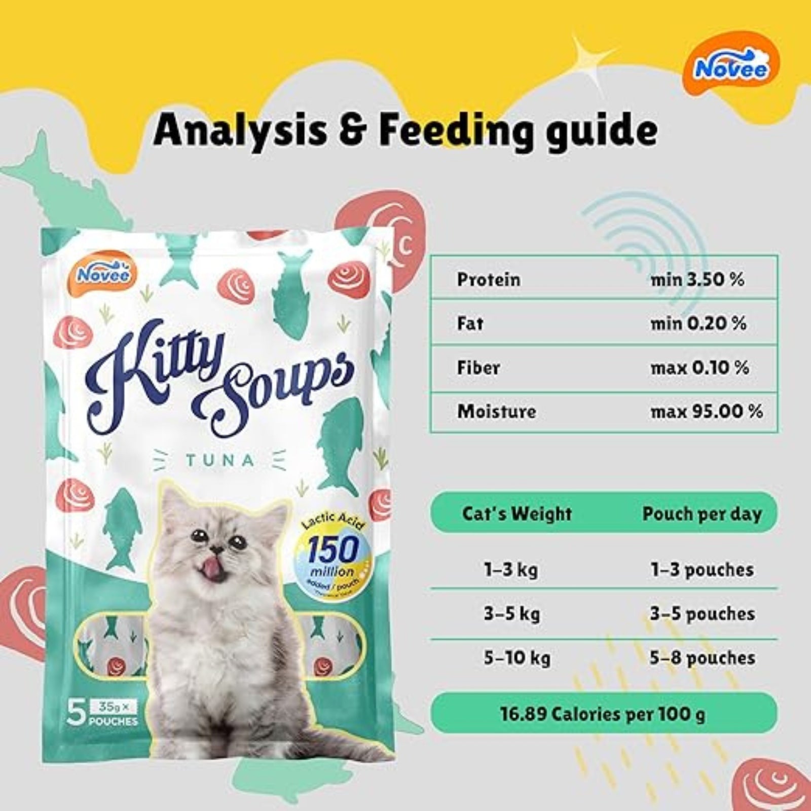 Novee Kitty Soups Tuna for Cats- 5 Tubes x (Each 35 G) product image 2 - Rufftail Pune