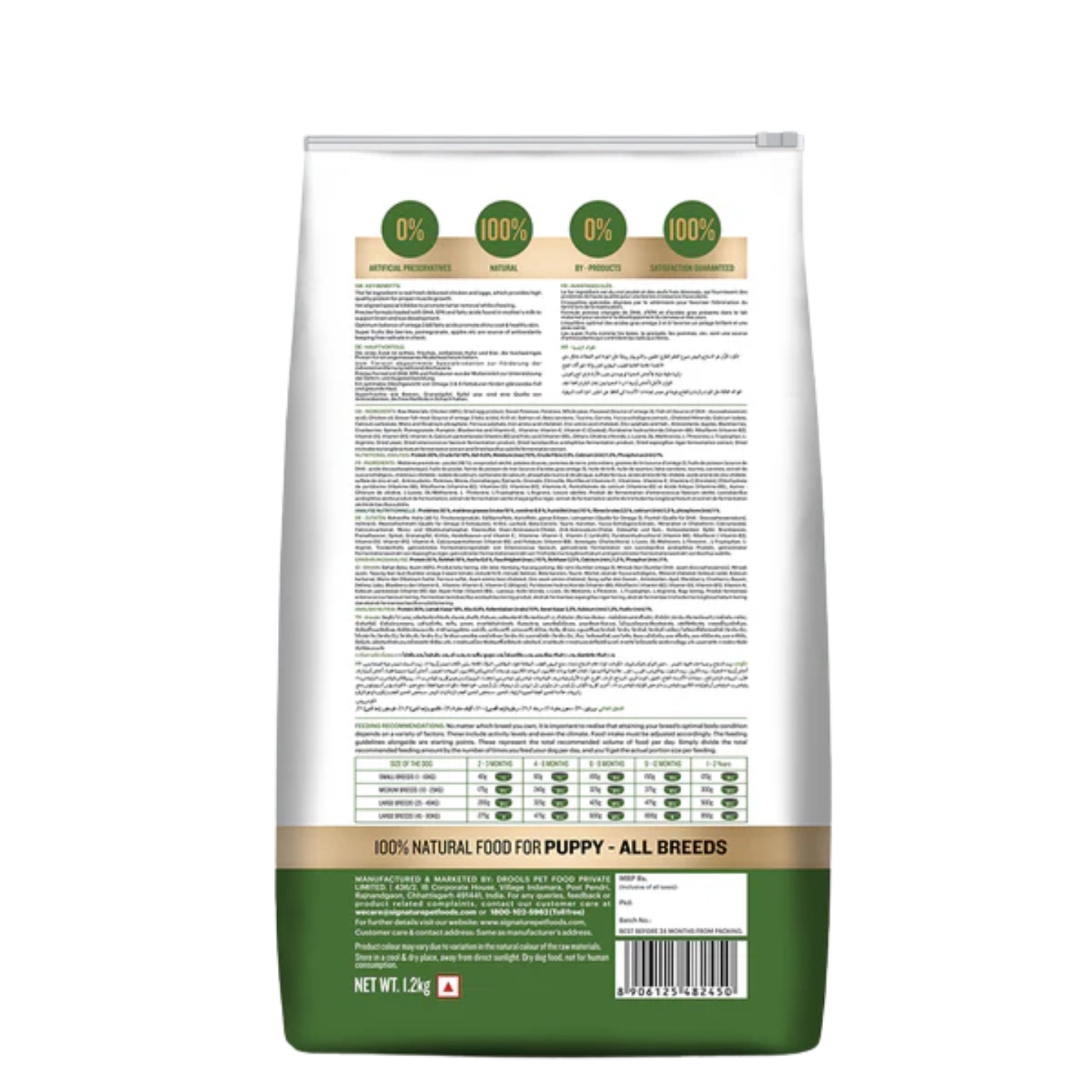Signature Grain Zero Puppy Dry Food - Rufftail