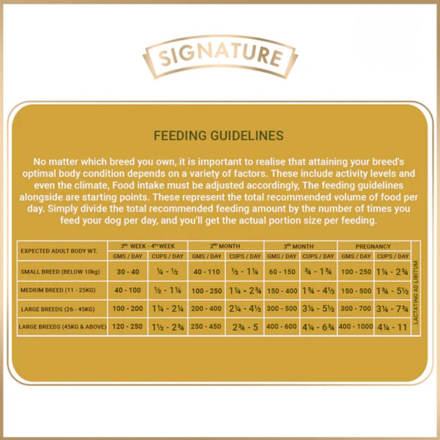 Signature Grain Zero Adult Dry Dog Food - Rufftail