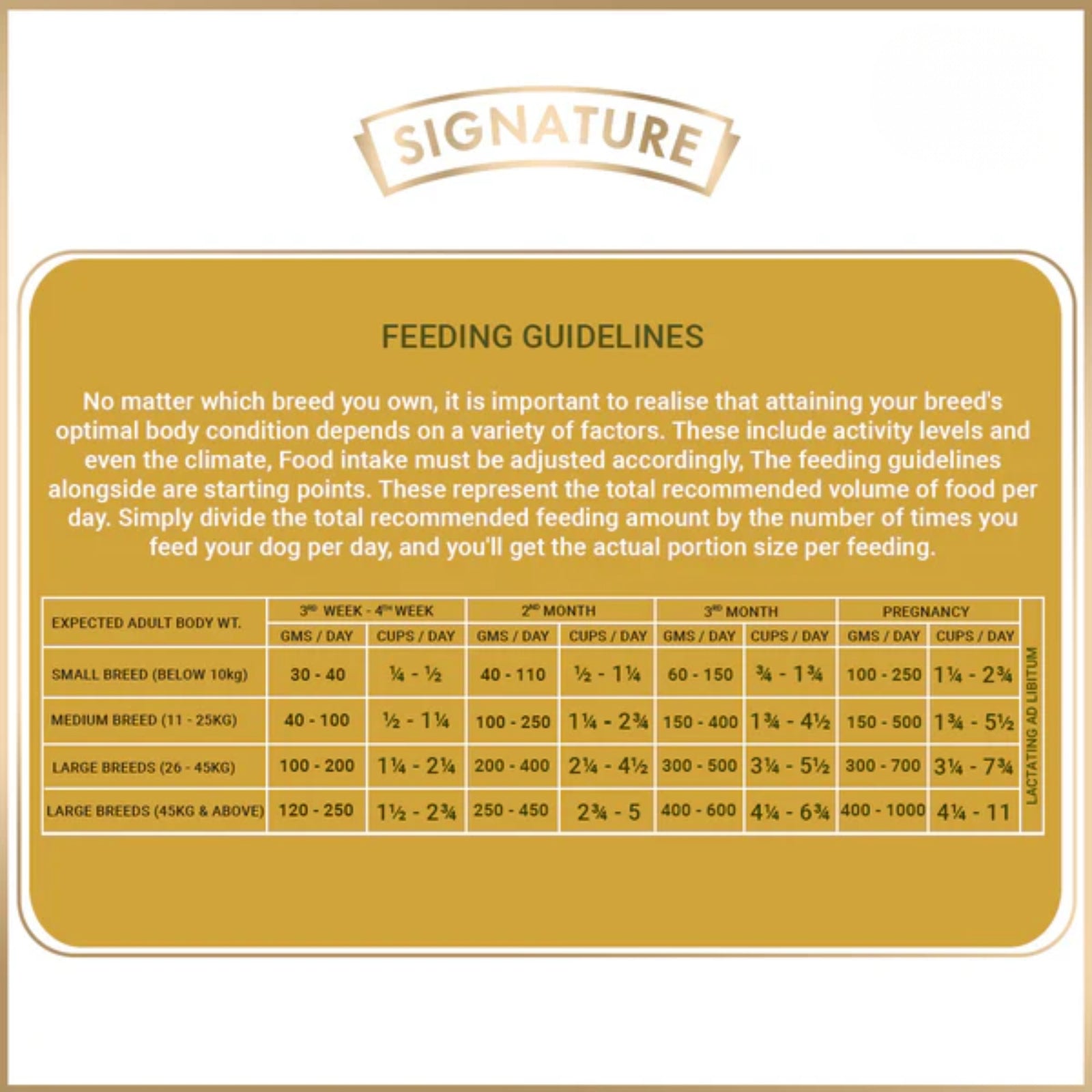 Signature Grain Zero Adult Dry Dog Food - Rufftail