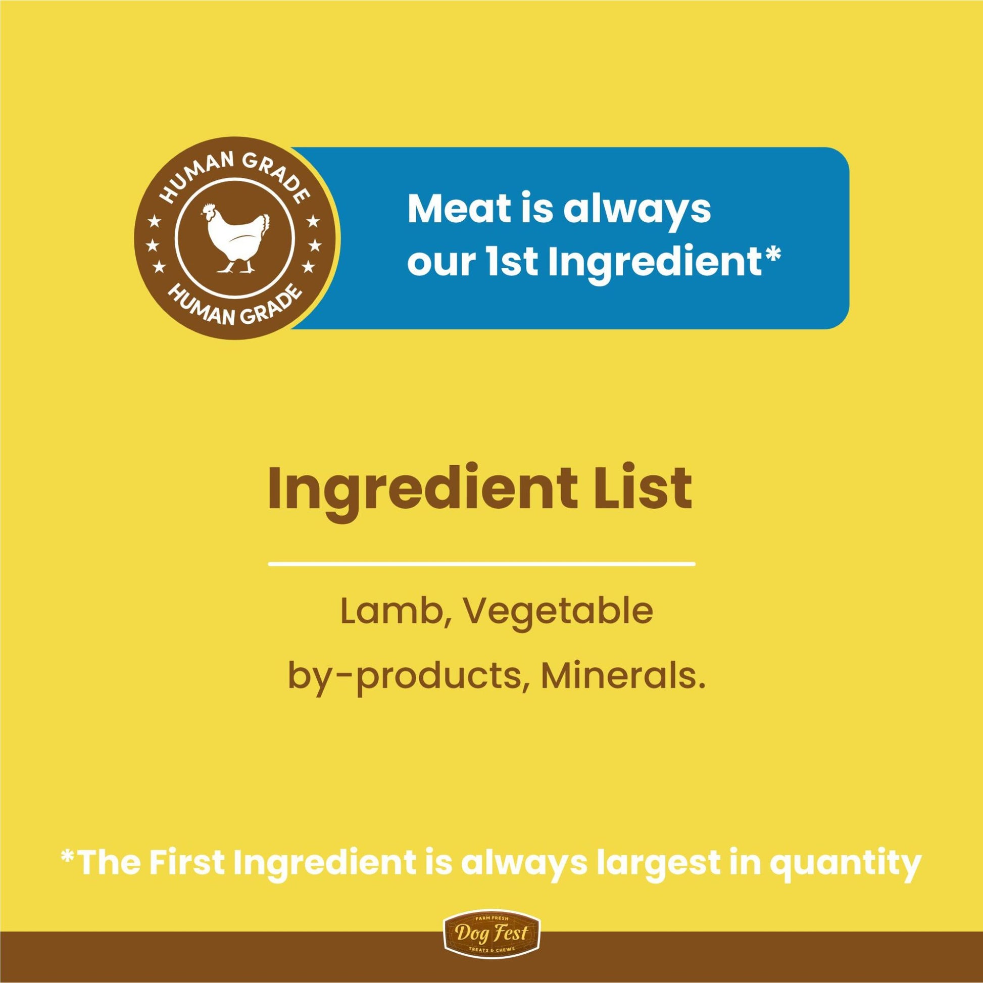 Dogfest Lamb Meat Sticks - High Protein, Natural Dog Meat Treats - Rufftail