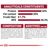Royal Canin Dry Medium Puppy Complete feed for dogs - Rufftail