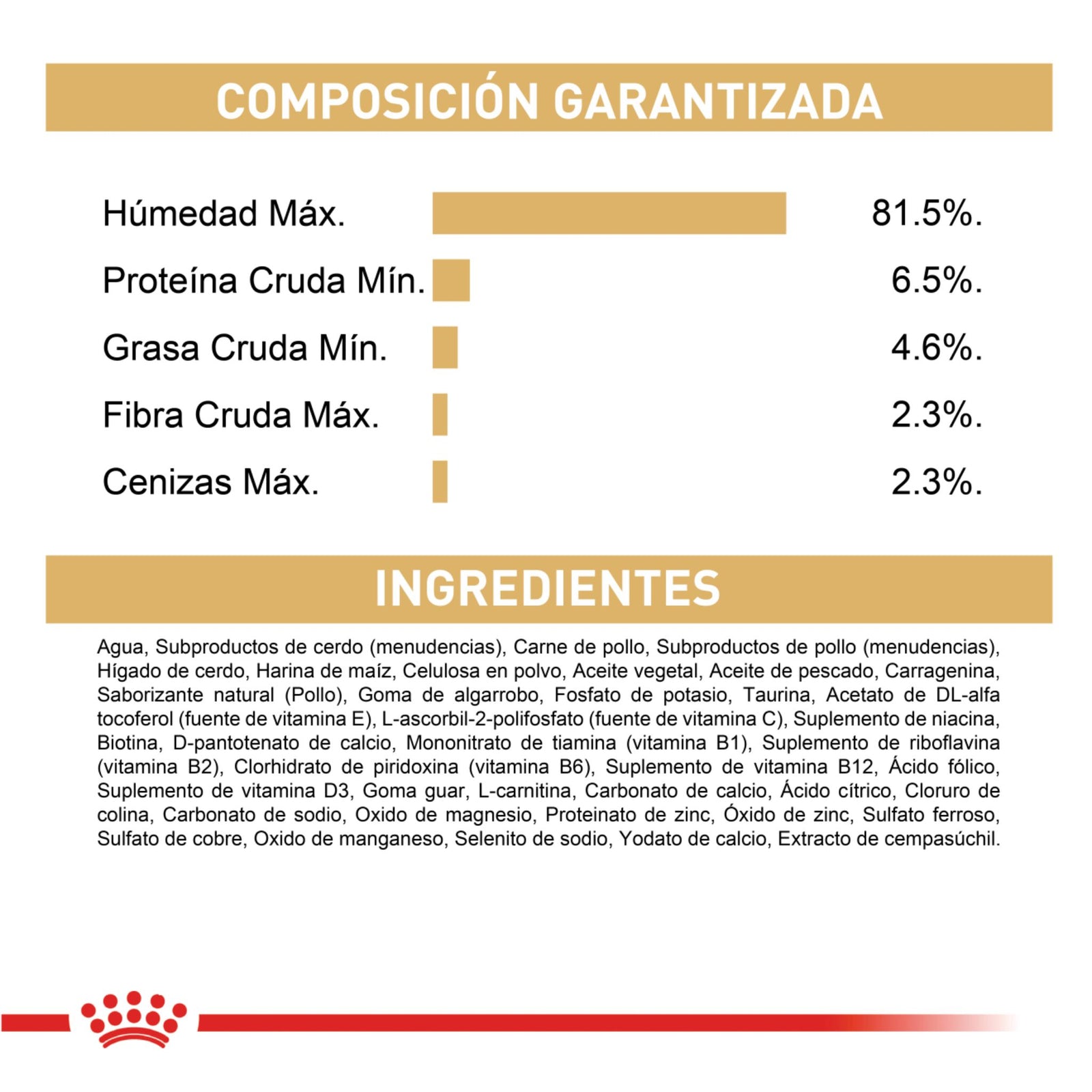 Royal Canin Shih Tzu Adult Dry Dog Food product image 4 - Rufftail Pune