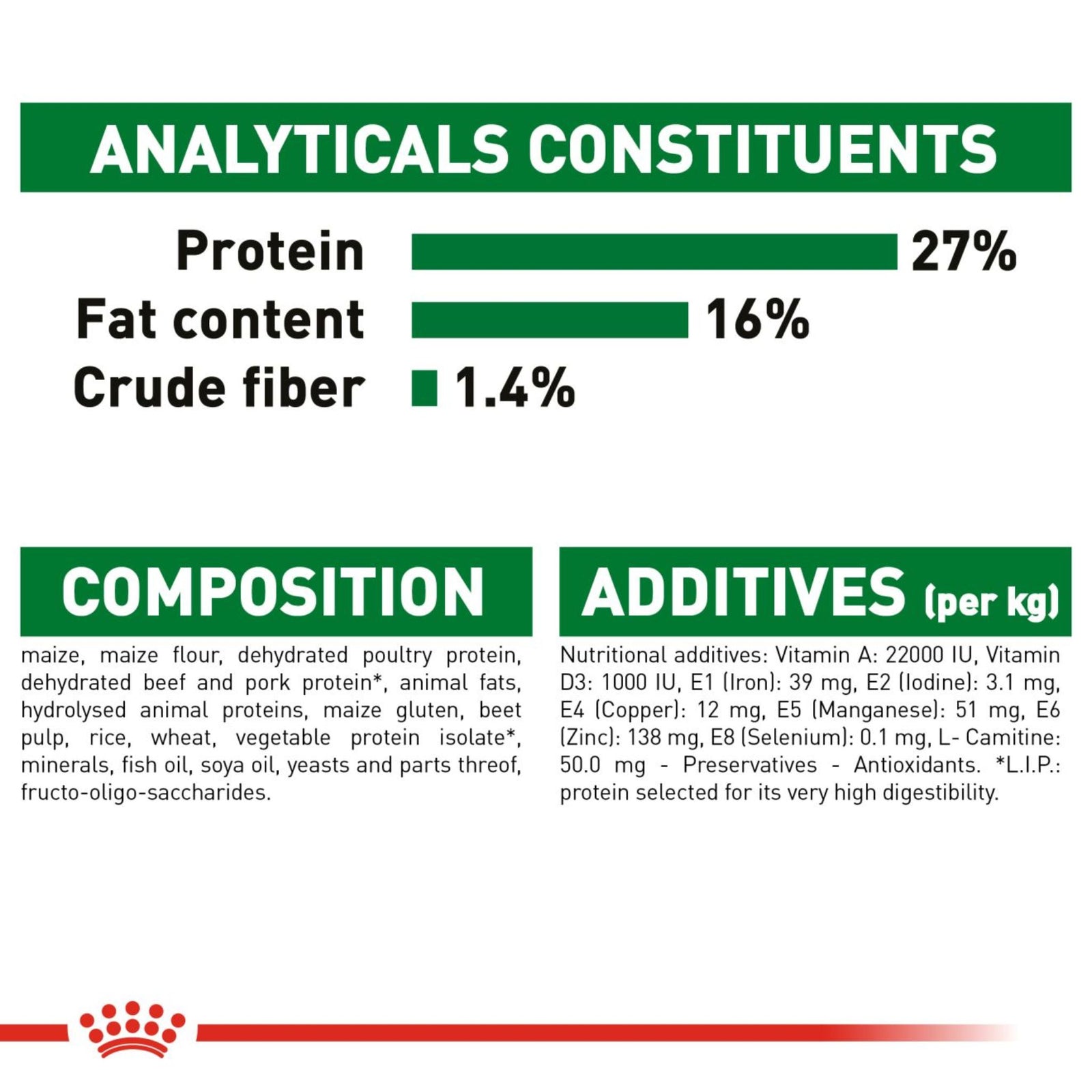 Royal Canin Dry Mini Adult Complete feed for dogs - Rufftail