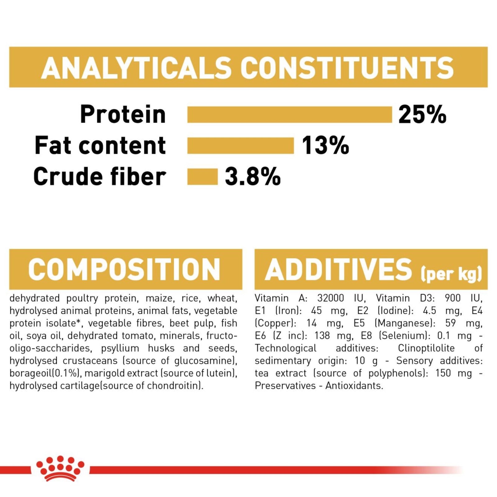 Royal Canin Golden Retriever Adult Dry Dog Food product image 4 - Rufftail Pune
