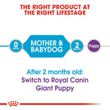 Royal Canin Giant Starter Dry Dog Food for Pregnant Dogs & Puppies - Rufftail
