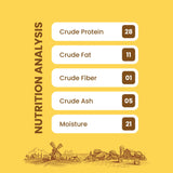 Dogfest Medallions with Ostrich- Healthy & Natural Dog Treat product image 5 - Rufftail Pune