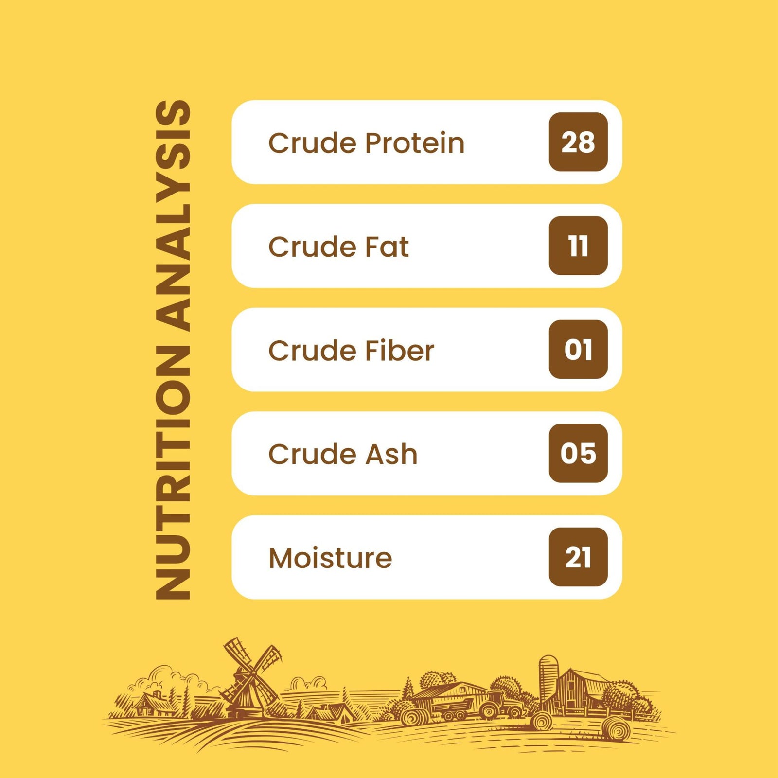 Dogfest Medallions with Ostrich- Healthy & Natural Dog Treat product image 5 - Rufftail Pune
