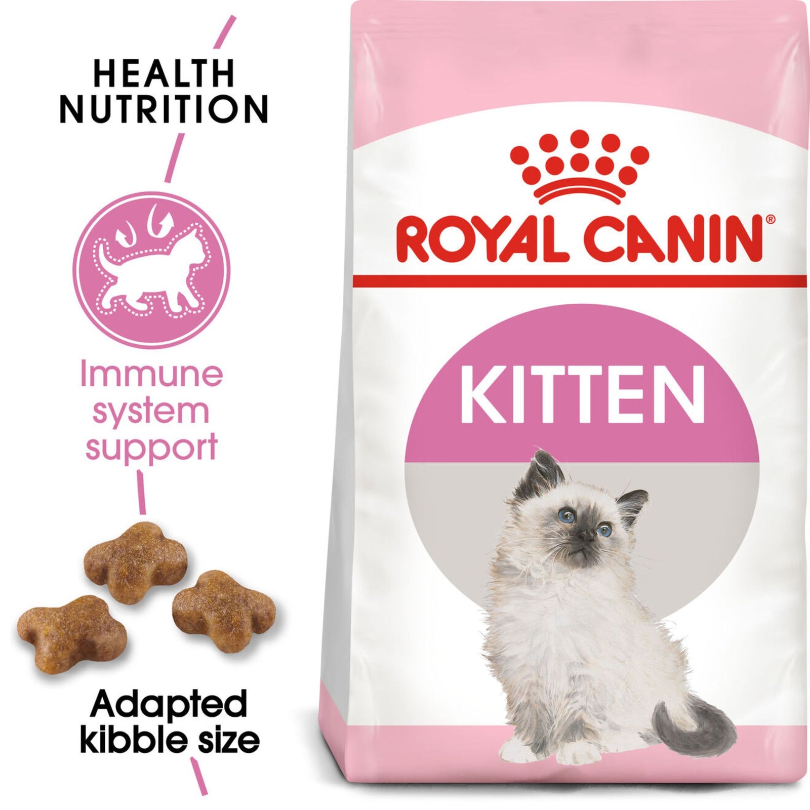 Royal Canin Dry Kitten Food Cat Food product image 2 - Rufftail Pune