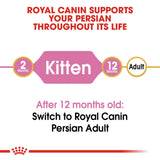 Royal Canin Persian Kitten Dry Cat Food product image 4 - Rufftail Pune