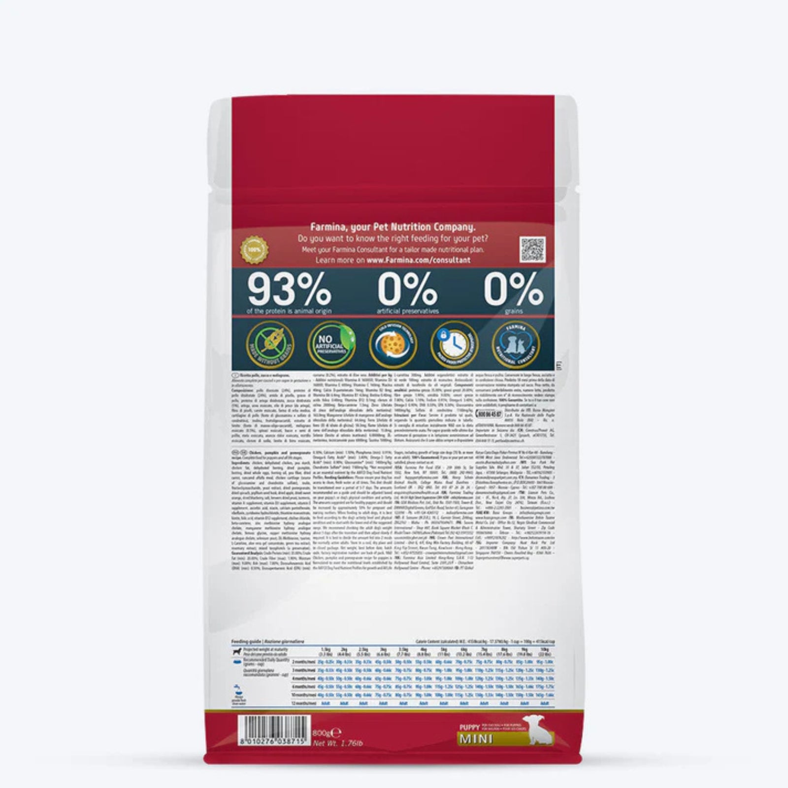 Farmina N&D Pumpkin Chicken & Pomegranate Grain Free Mini Breed Dry Puppy Food - Rufftail