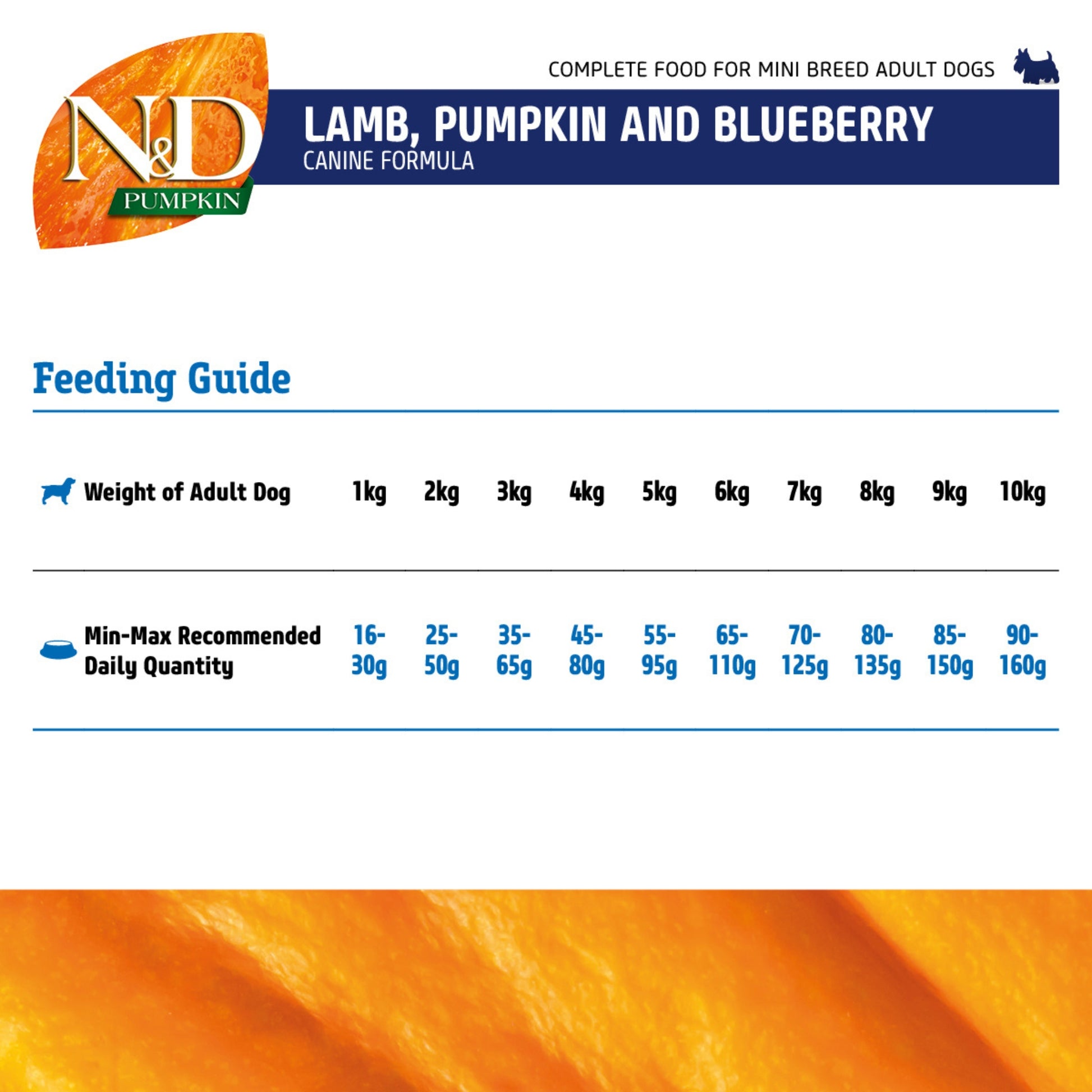 Farmina N&D Pumpkin Lamb & Blueberry Grain Free Mini Adult Dry Dog Food 7kg - Rufftail
