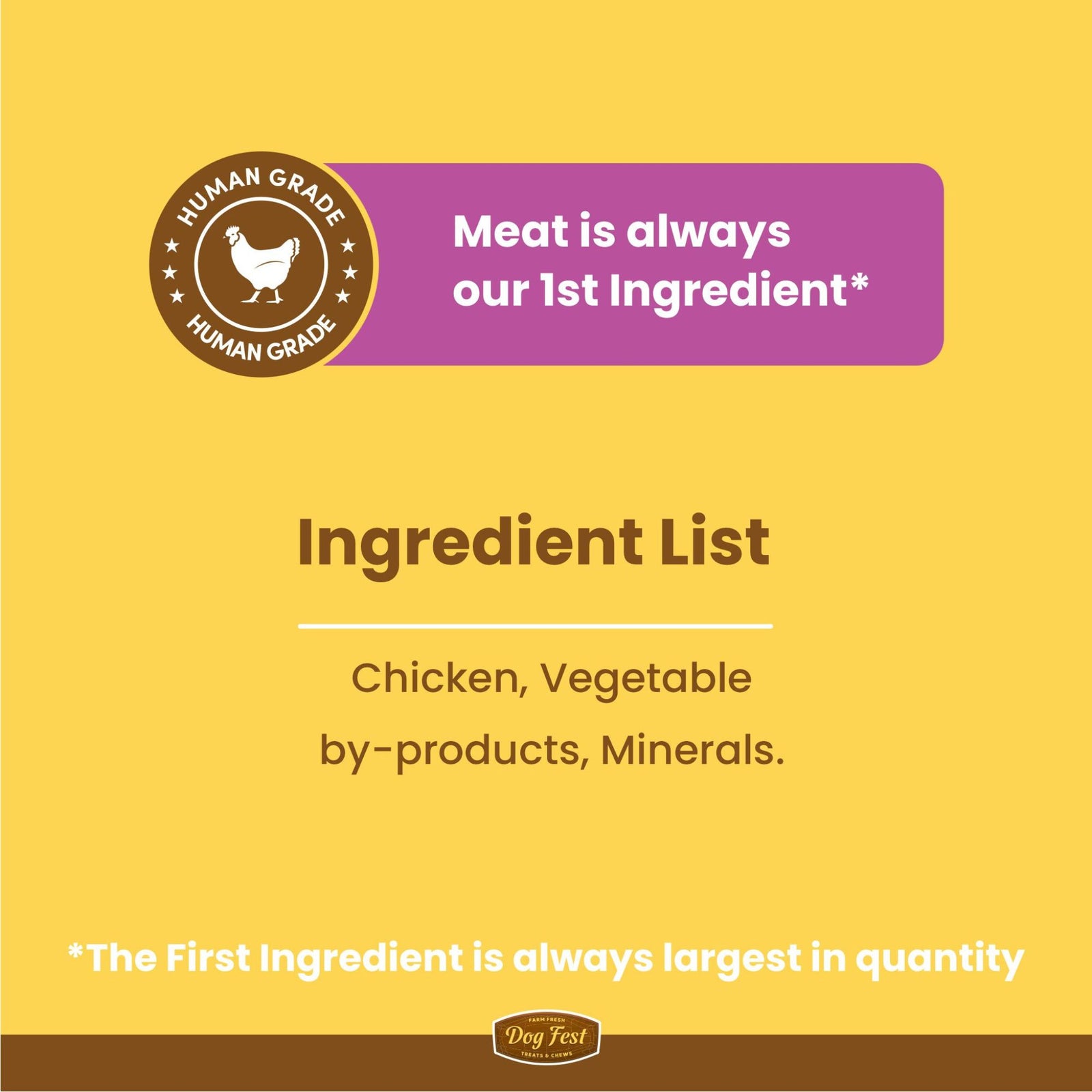 Dogfest Chicken Fillet Bars: Healthy, Natural Dog Treats - Rufftail