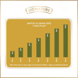 Signature Grain Zero Adult Dry Dog Food - Rufftail