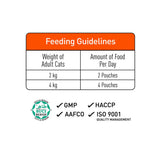 ProDiet Ocean Fish Wet Cat Food Pouch (85 g)