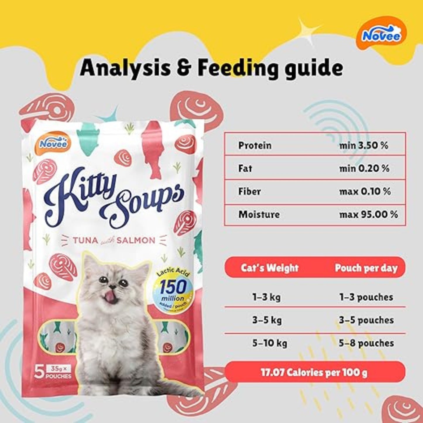 Novee Kitty Soups Tuna with Salmon for Cats - 5 Tubes x (Each 35 G)