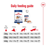 Royal Canin Dry Maxi Adult Complete Feed For Dogs (DAMAGE BY CAT) - Rufftail