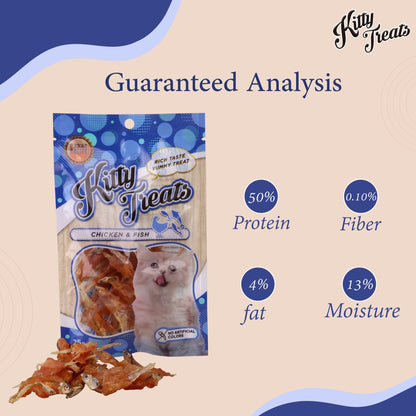 Kitty Cat Treats Spiral Soft Chicken and Fish - 25g - Rufftail