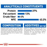 Royal Canin Indoor 27 Dry Cat Food product image 5 - Rufftail Pune