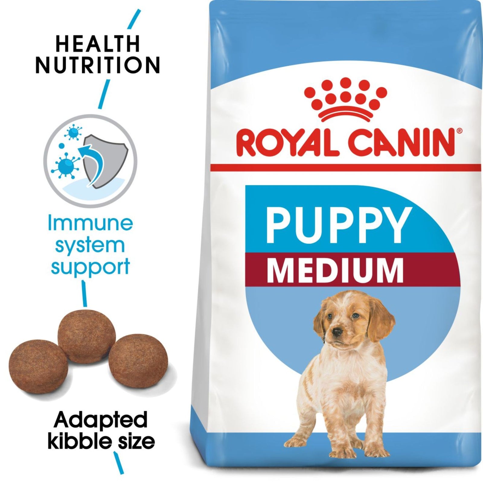 Royal Canin Dry Medium Puppy Complete feed for dogs - Rufftail