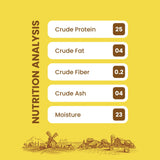 Dogfest Rabbit Meat Sticks - Healthy & Fun Dog Treat - Rufftail