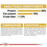 Royal Canin Dry Shih Tzu Puppy Complete feed for dogs - Rufftail