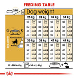 Royal Canin German Shepherd Adult Dry Dog Food product image 4 - Rufftail Pune