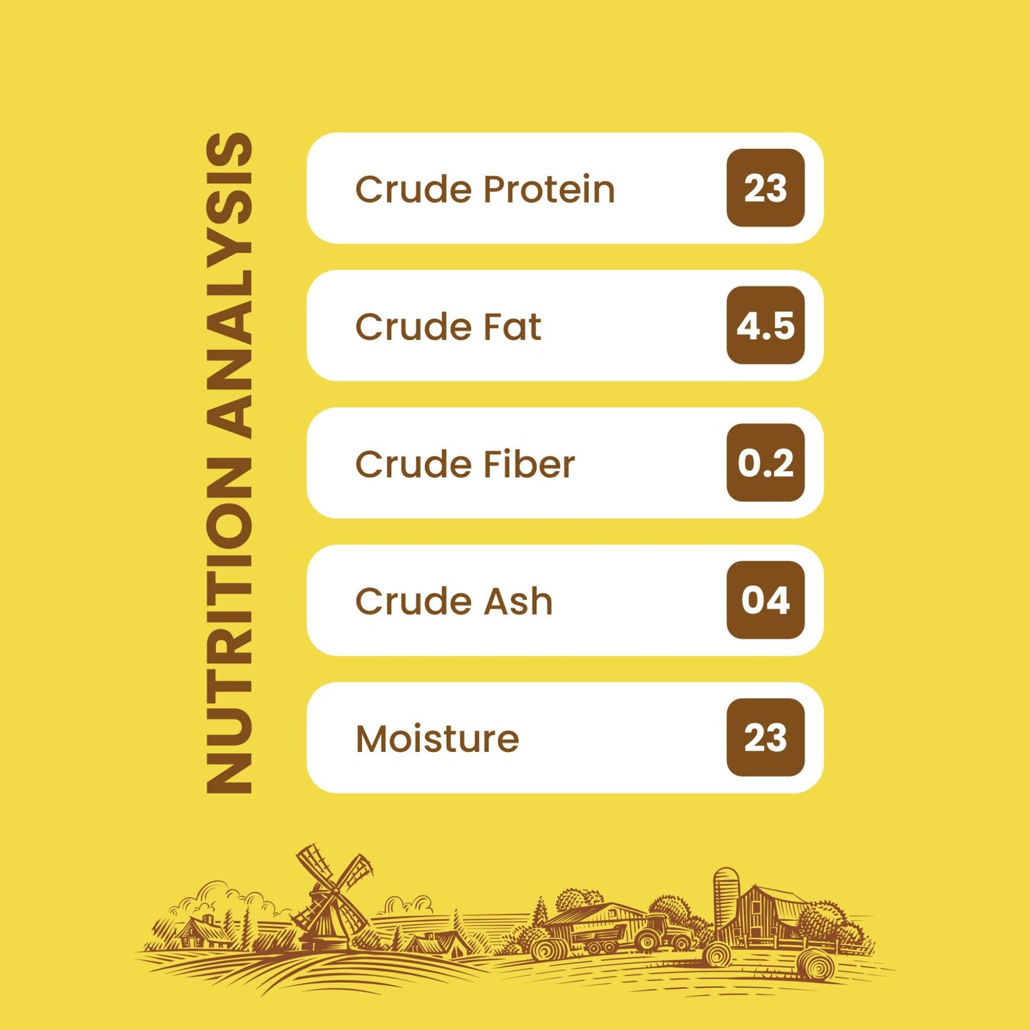 Dogfest Lamb Meat Sticks - High Protein, Natural Dog Meat Treats - Rufftail