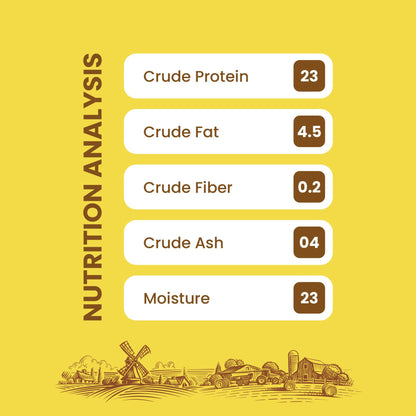 Dogfest Lamb Meat Sticks - High Protein, Natural Dog Meat Treats - Rufftail