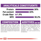 Royal Canin Giant Starter Dry Dog Food for Pregnant Dogs & Puppies - Rufftail