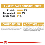 Royal Canin Wet Persian Complete feed for cats - Rufftail