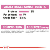 Royal Canin Wet Kitten Jelly Complete Feed For Cats (12x85g) product image 6 - Rufftail Pune