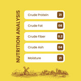 Dogfest Meat Sticks Duck Treats – High Protein, Natural & Healthy - Rufftail